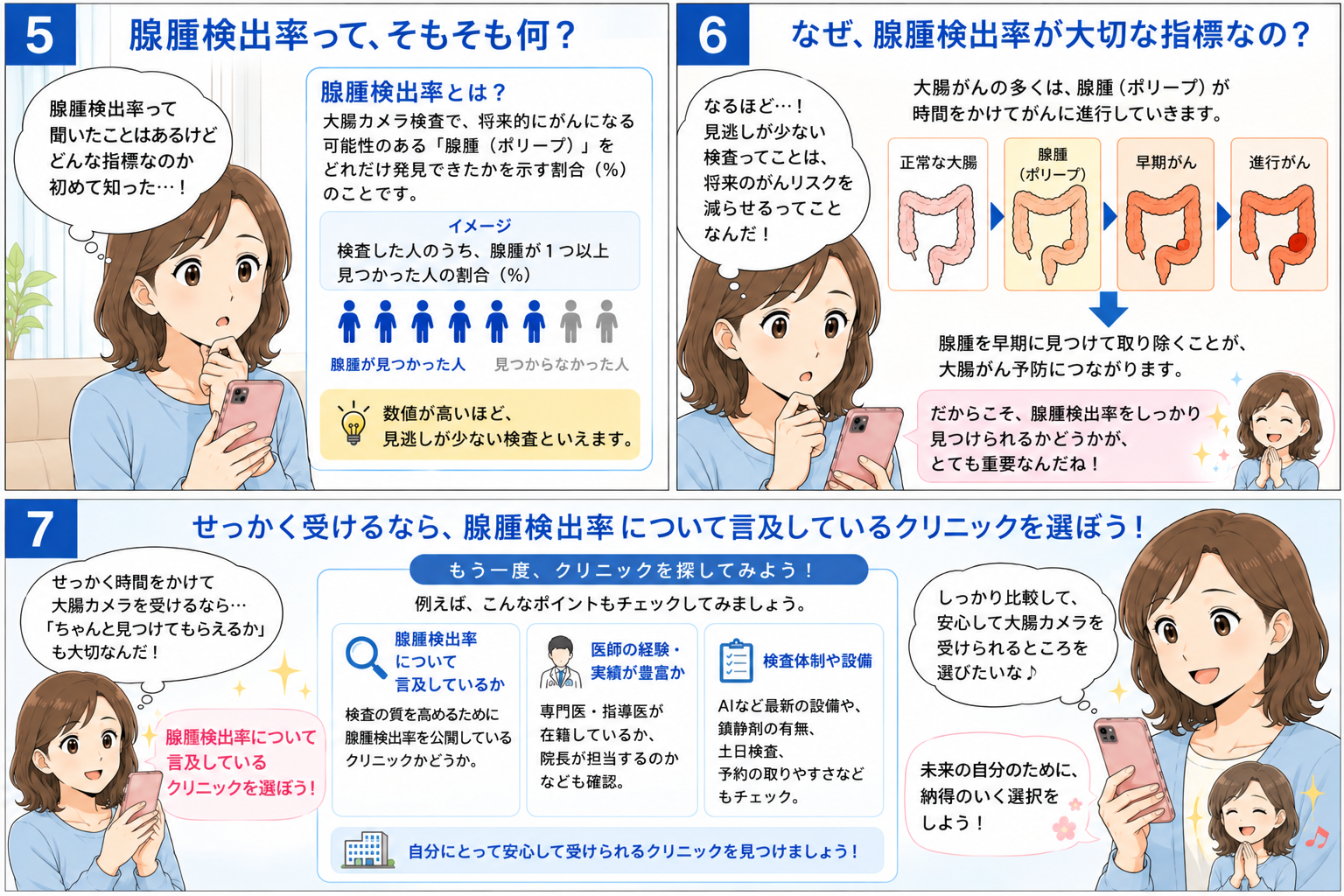 ADR（腺腫検出率）とは何か、なぜ重要なのか、クリニックを選ぶときのチェックポイントをまとめた4コマ漫画